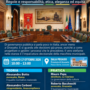 Parliamo di Governance